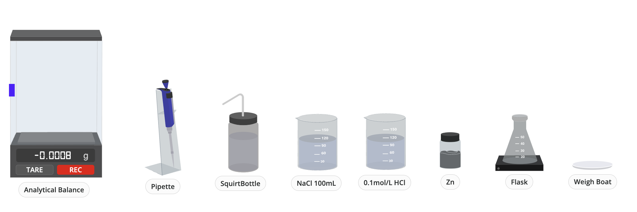 Screenshot of Labshell in action